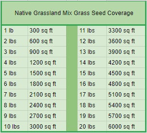 native grassland mix grass seed